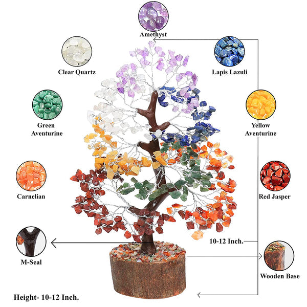 Seven Chakra Crystal Tree (Spiritual Growth)