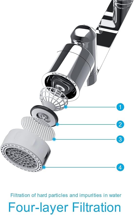 1080° Rotating Faucet/Tap Extender