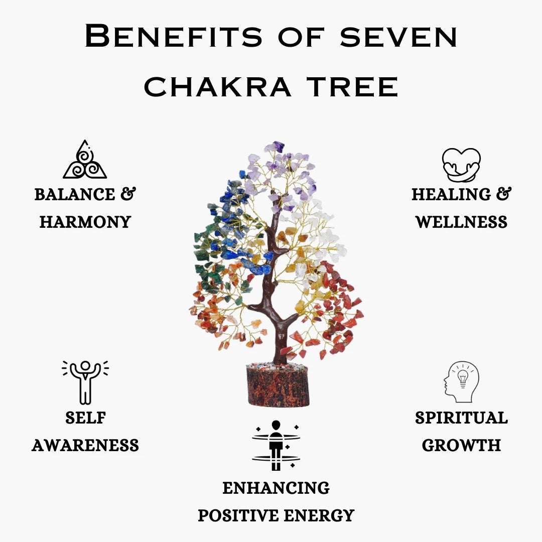 Seven Chakra Crystal Tree (Spiritual Growth)