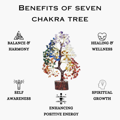Seven Chakra Crystal Tree (Spiritual Growth)