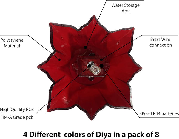 3D Reflection Diyas (Pack Of 12)