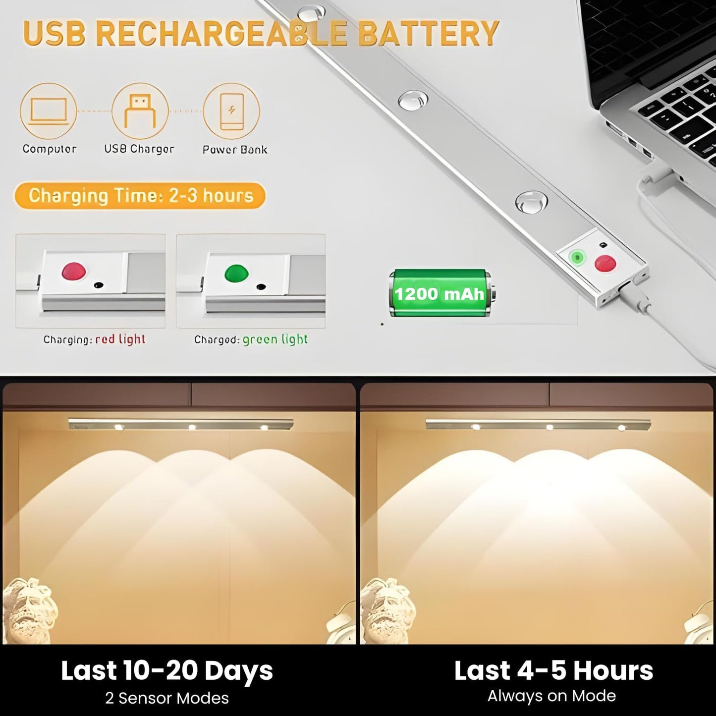 Multicolor Rechargeable Motion sensor Light (1 Year Warranty)