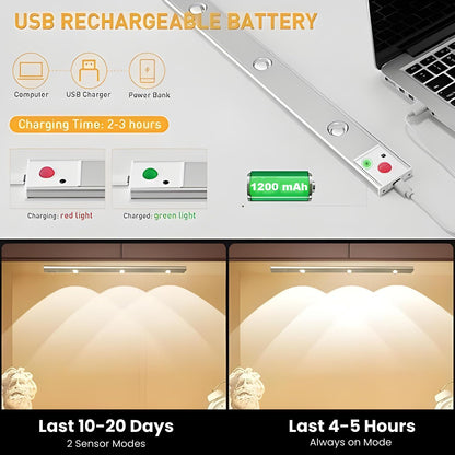 Multicolor Rechargeable Motion sensor Light (1 Year Warranty)