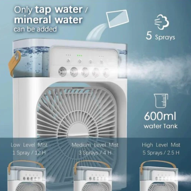 Portable AC Cooler