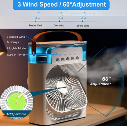 Portable AC Cooler
