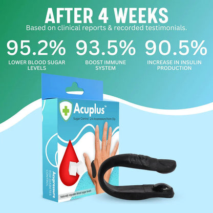Sugar Control LI4 Acupressure Clip (Buy 1 Get 1 FREE)